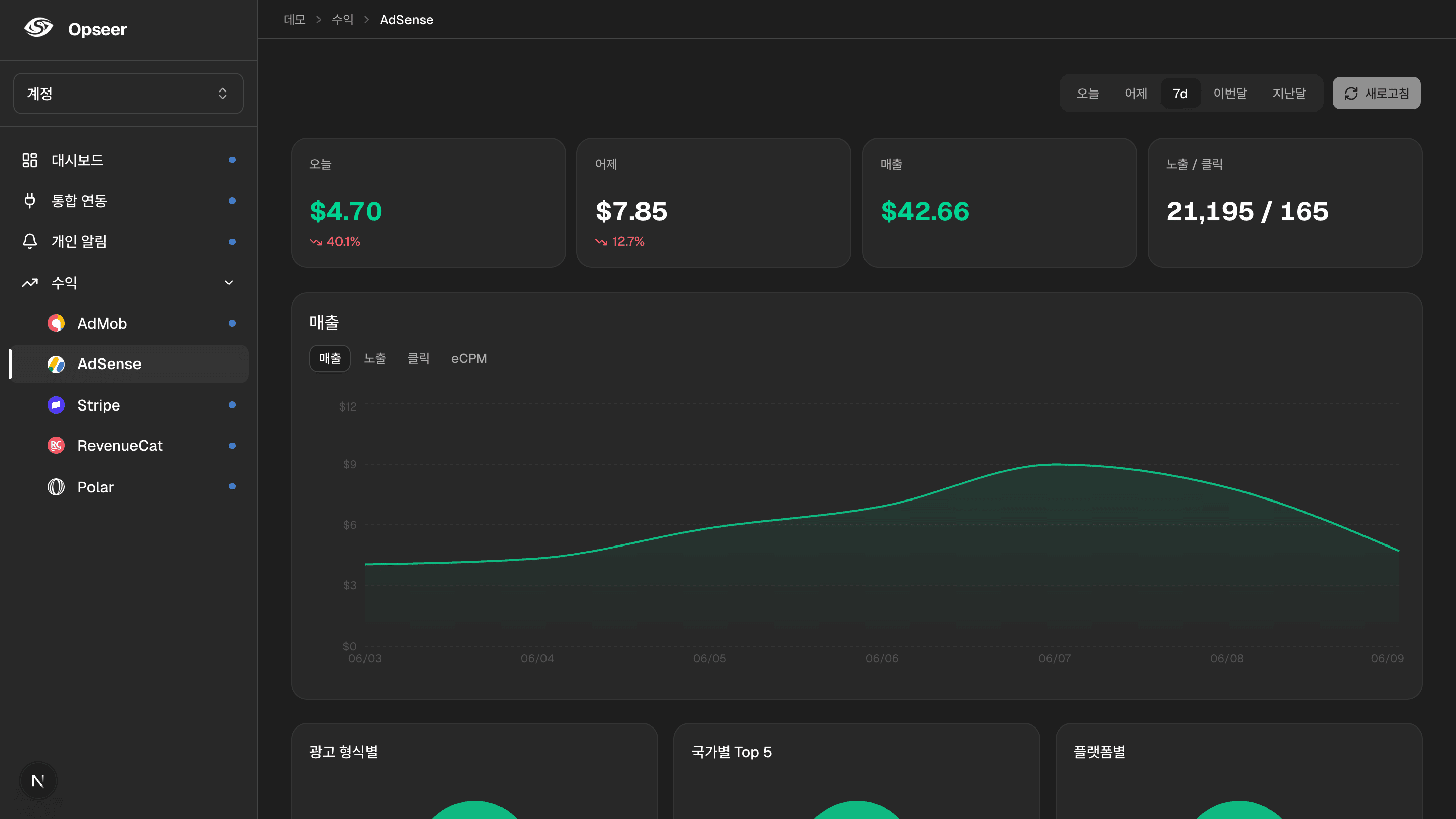 AdSense 수익 — Opseer dashboard preview