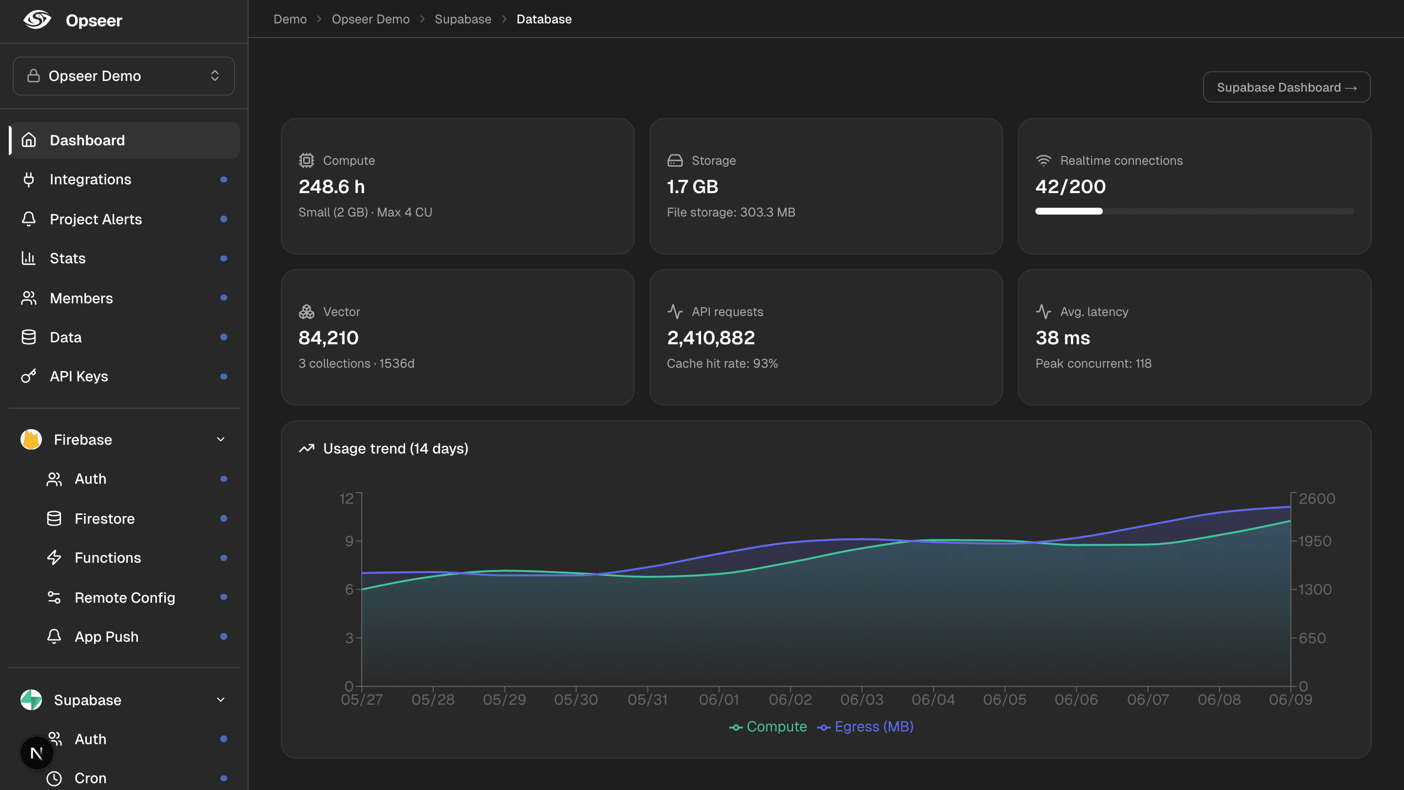 Supabase admin — Opseer dashboard preview